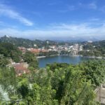 Kandy Lake