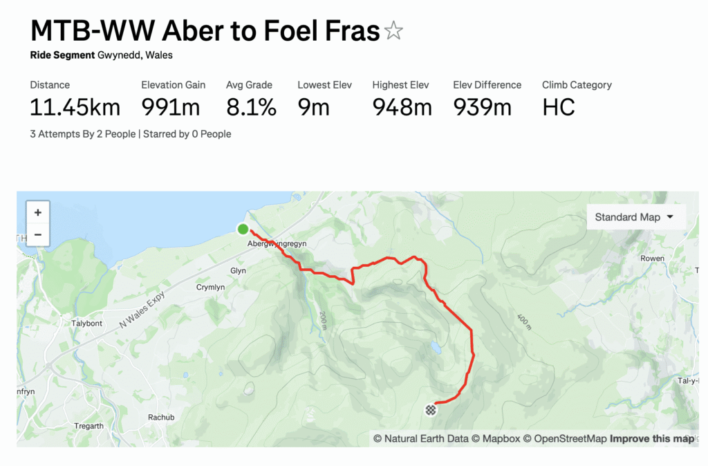 Strava segment - Aber to Foel Fras