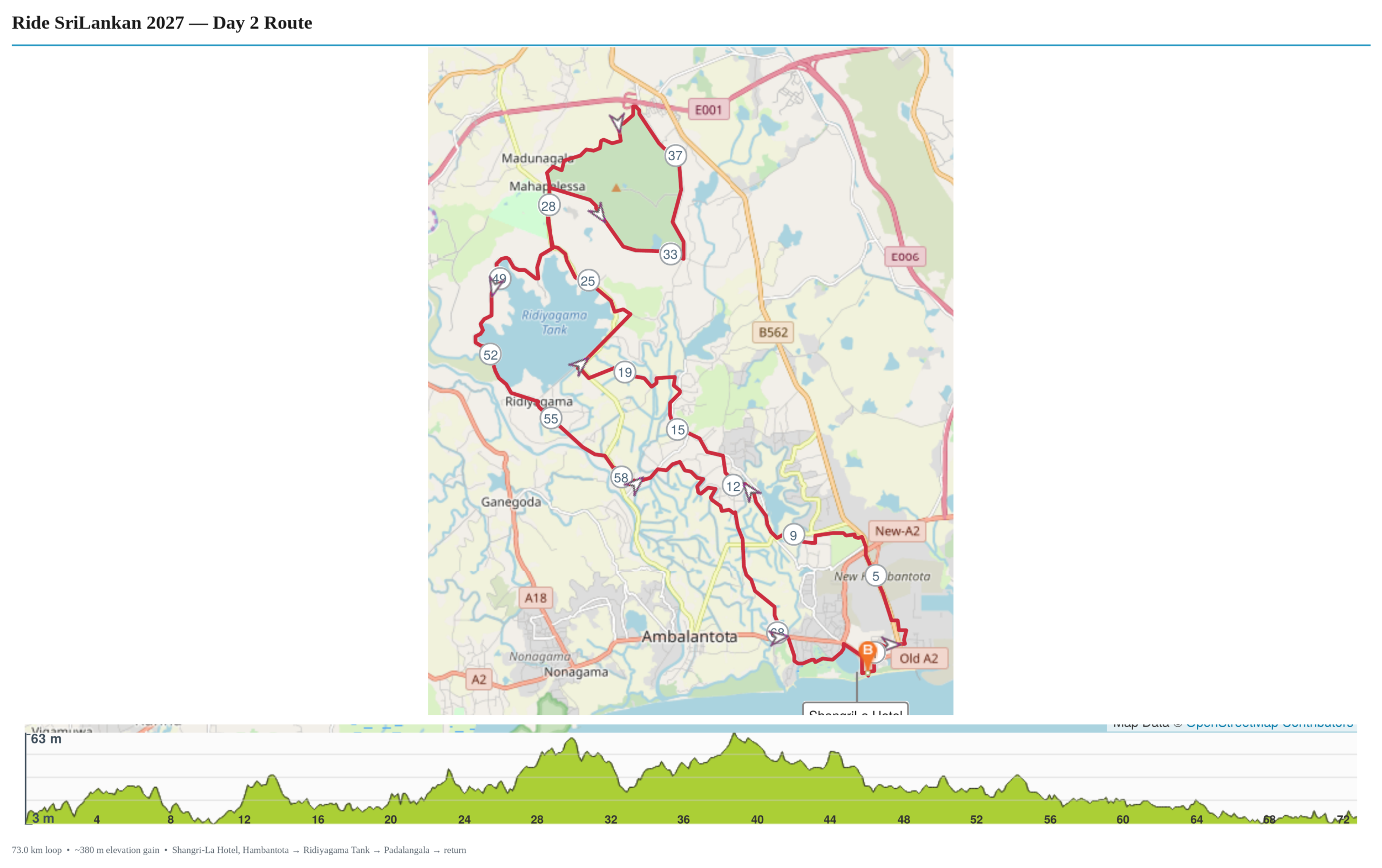 Ride SriLankan 2027 Day 2 route map and elevation profile, Hambantota loop via Ridiyagama Tank
